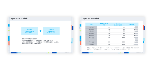 価格表（帳票DX for Salesforce）