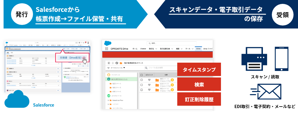 電子帳簿保存法に対応