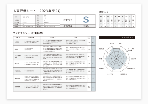 人事評価シートなどグラフを伴うレポート