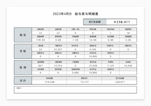 給与明細などの明細書