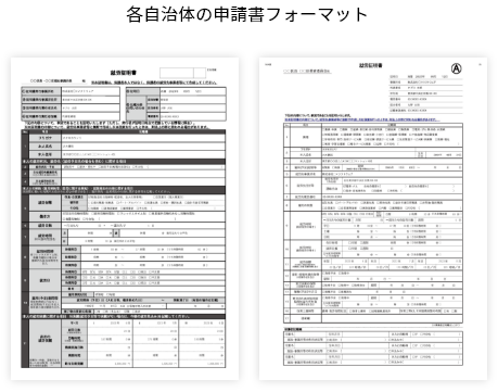 ①就労証明書パック