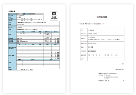 ②基本証明書パック