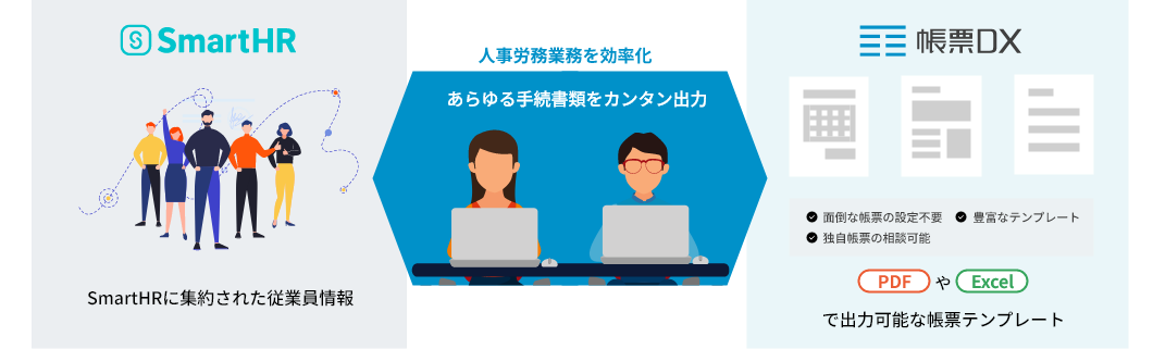 人事労務における帳票作成の業務を効率化